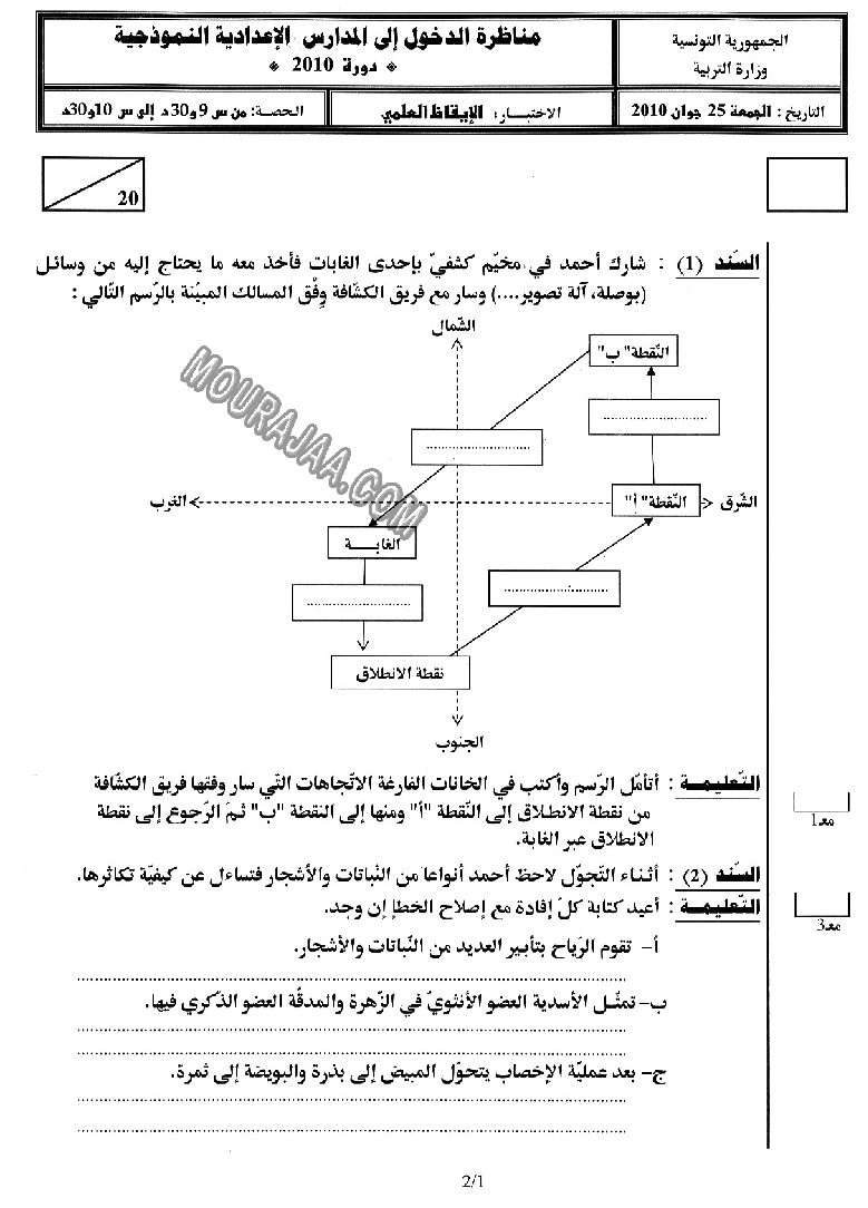 ايقاظ علمي 2010